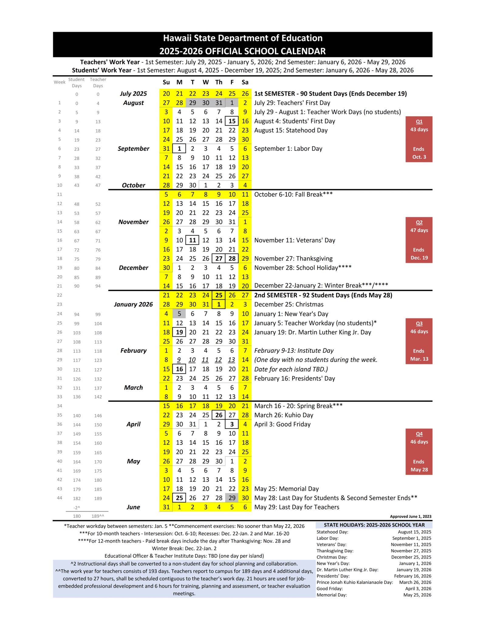 Hawaii Department of Education Calendar 2025-2026 PDF